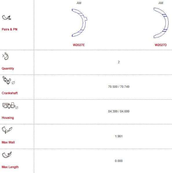 Audi thrust washer set