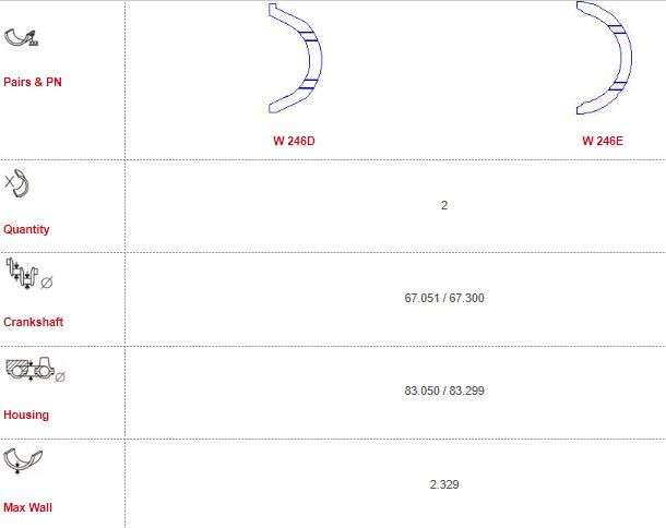 Volvo thrust washer set 2.3mm THICK (Size: 000)