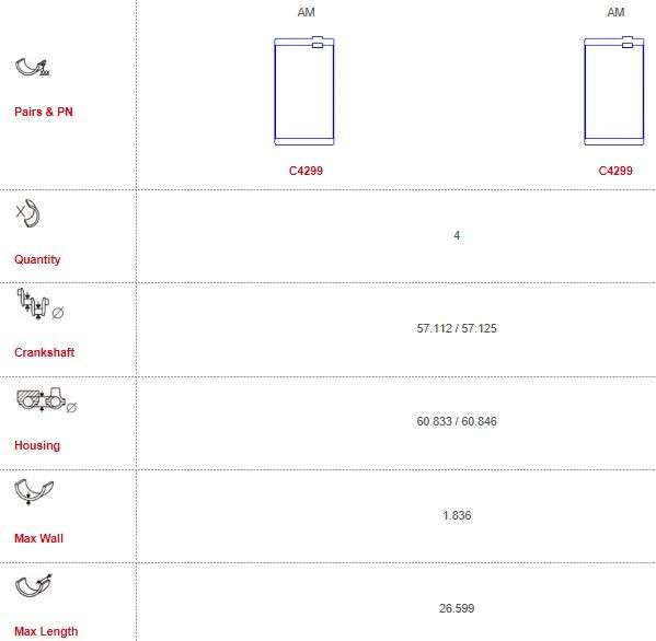 Kia con-rod bearing set 4 cyl WITHOUT OIL HOLE