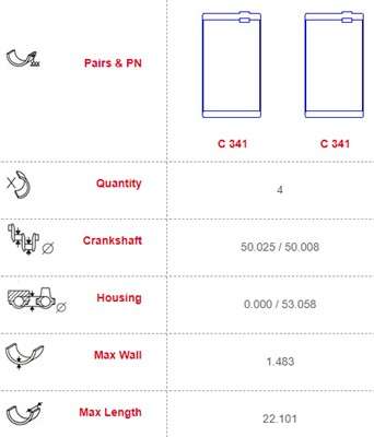 Kia con-rod bearing set - HD 4 cyl RIGHT LUG ALL SAME SIDE (Size: 000)