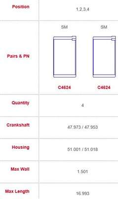 Dodge con-rod bearing set 4 cyl 48mm JOURNAL (Size: 000)