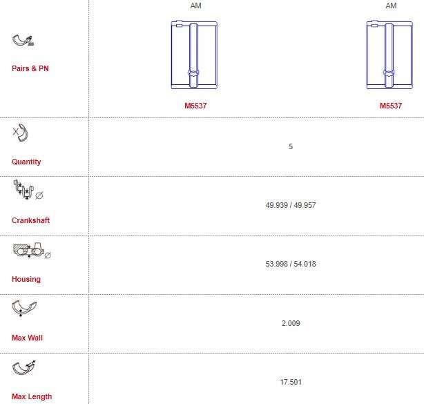 Kia main bearings-unflanged - 3.46mm LUGS (Size: 000)