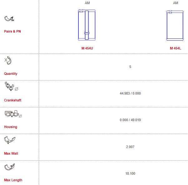 Suzuki main bearings-unflanged (000)