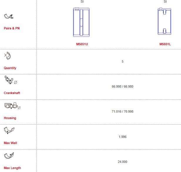 Kia main bearings-unflanged 000