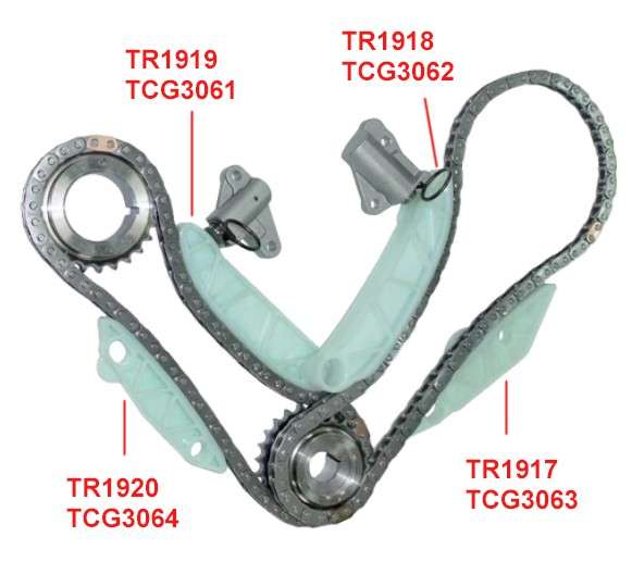 Kia guide rail - right upper chain