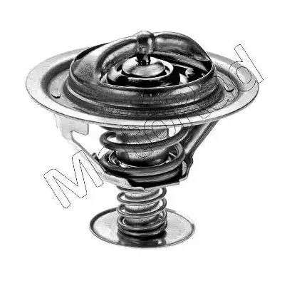 Kia thermostat