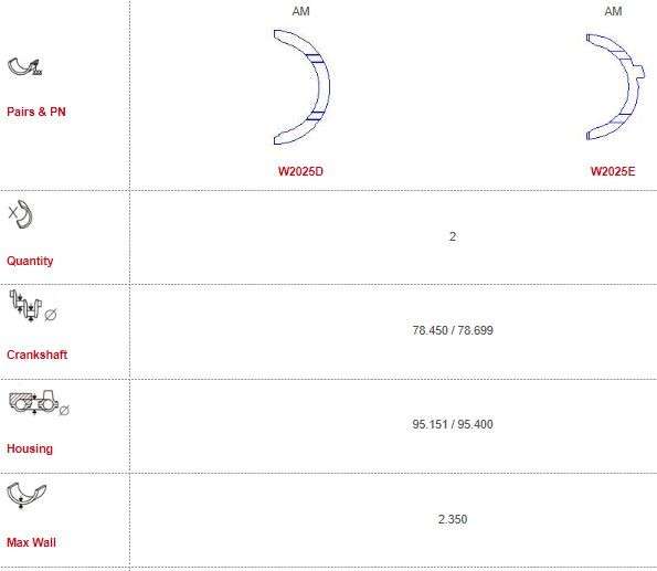Kia thrust washer set