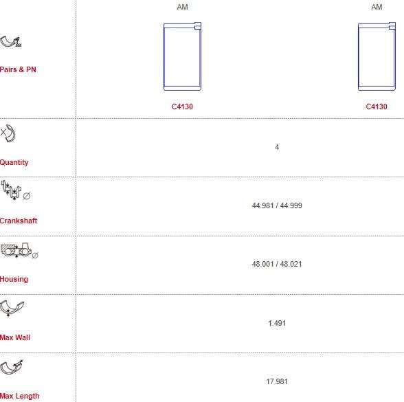 Daihatsu con-rod bearing set 4 cyl 000