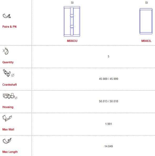 Daihatsu main bearings-unflangd-w/o lug (Size: 000)