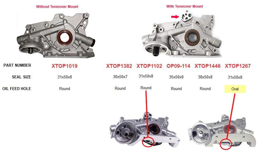 Daewoo oil pump FOR 8MM SUMP BOLTS