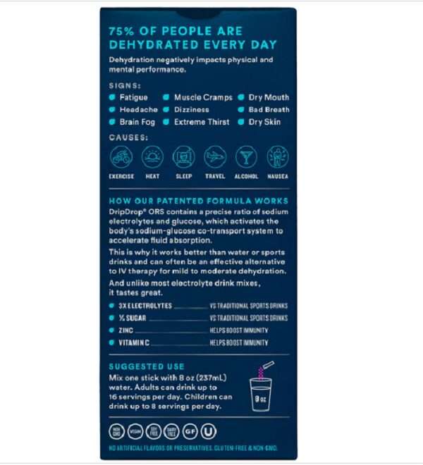 Berry Drip Drop - Single Box