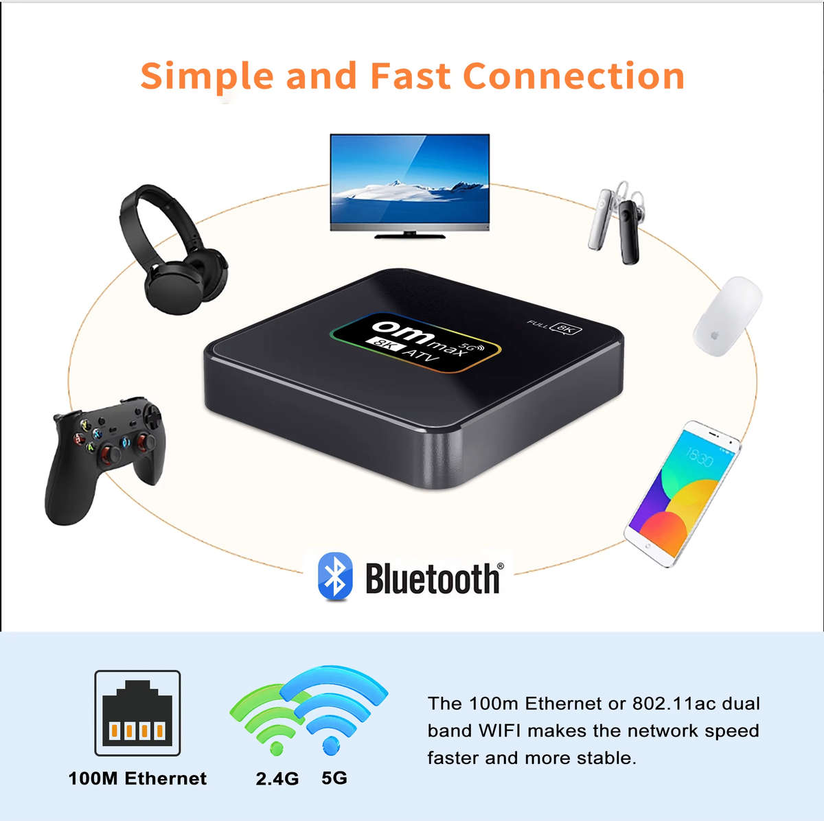 OM Max 4K Android TV Box