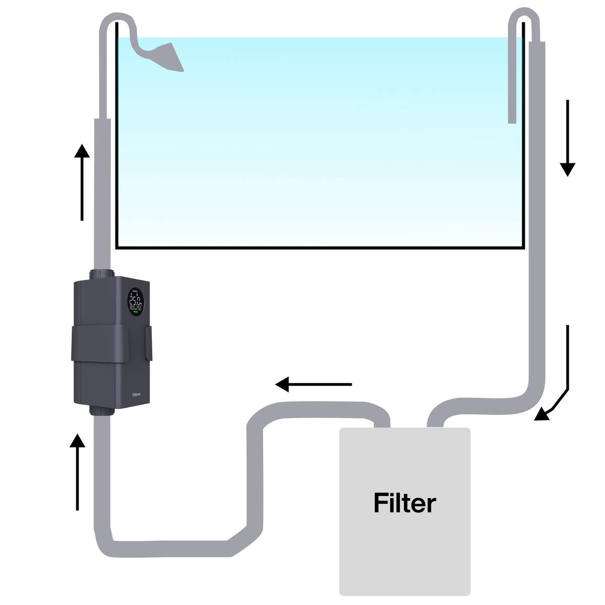 Chihiros Heater Pro EU Version 101000W  Inline Aquarium Heater (16/22mm)