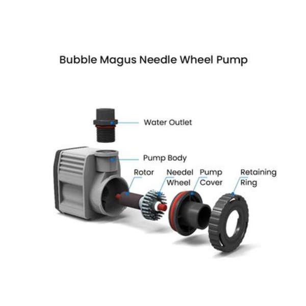 Bubble-Magus QQ2 Nano Internal Skimmer