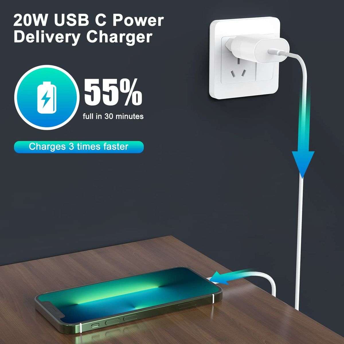 20W PD Fast Charger For iPhone with USB-C to Lightning Cable