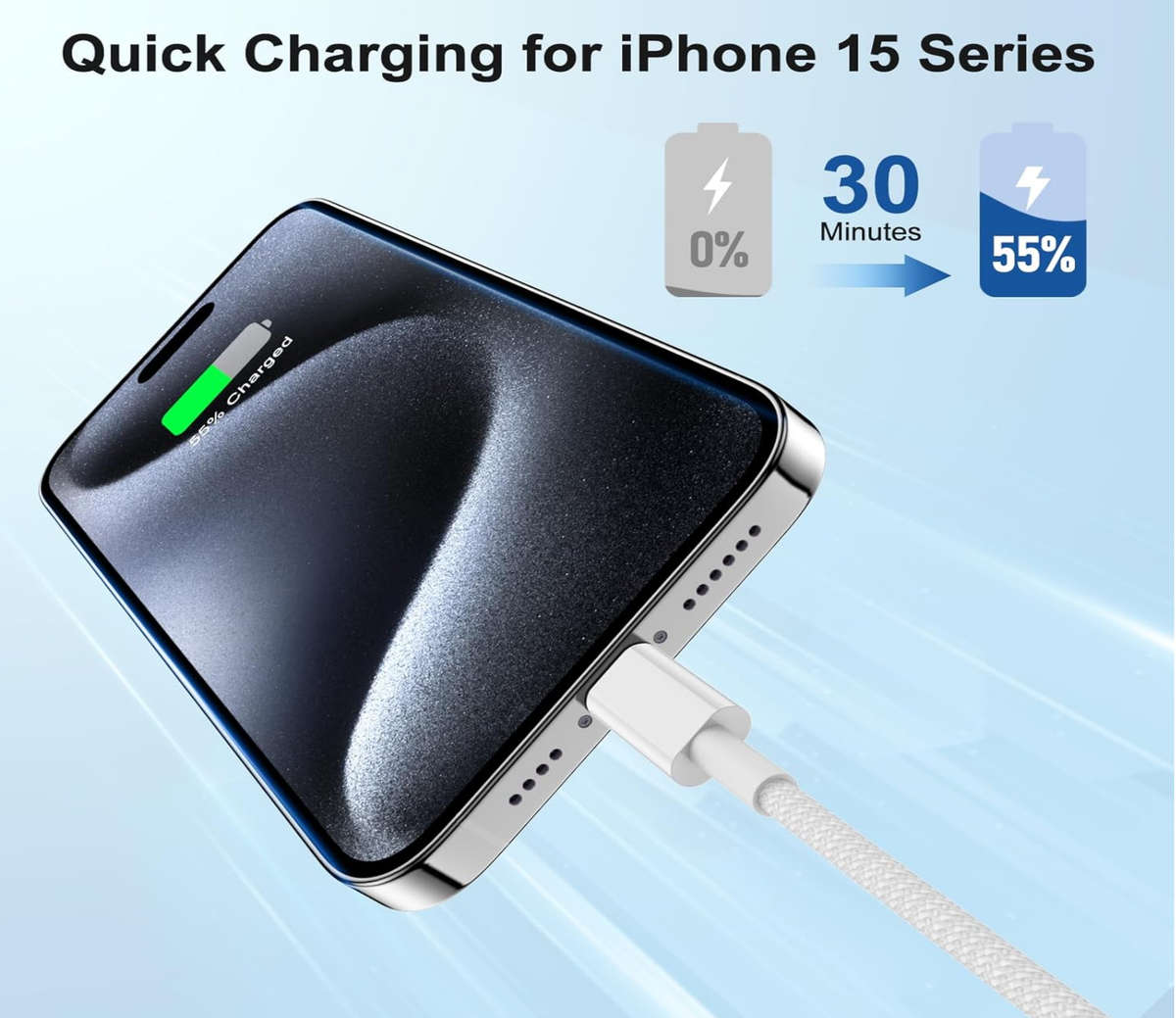 35W Charger for iPhone 15/16 Series & Samsung Type C to C