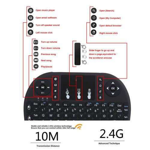 PRO Android TV Remote - Mini Keyboard & Mouse - Smart Tv Remote
