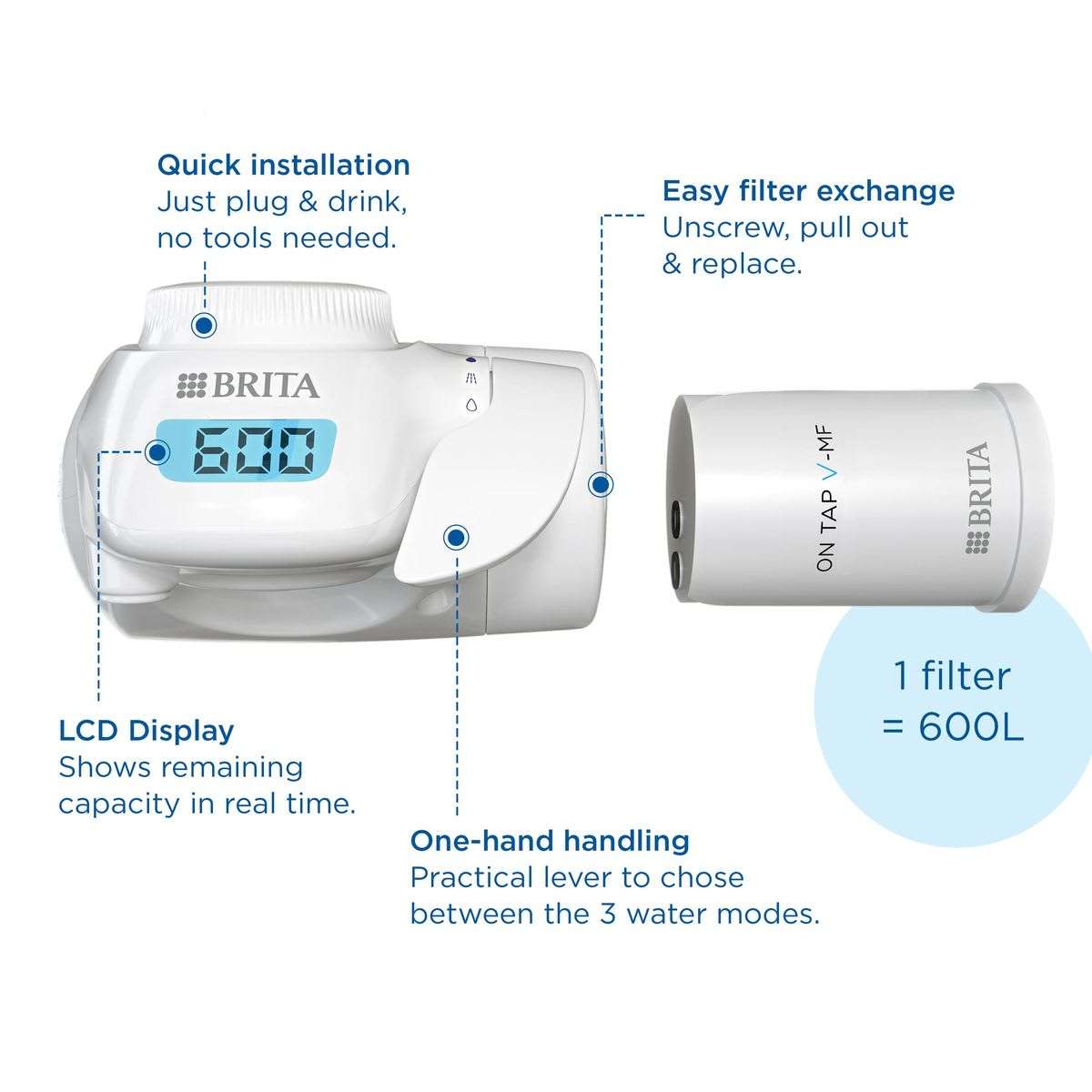 BRITA - Water Filter System On Tap Pro V-MF