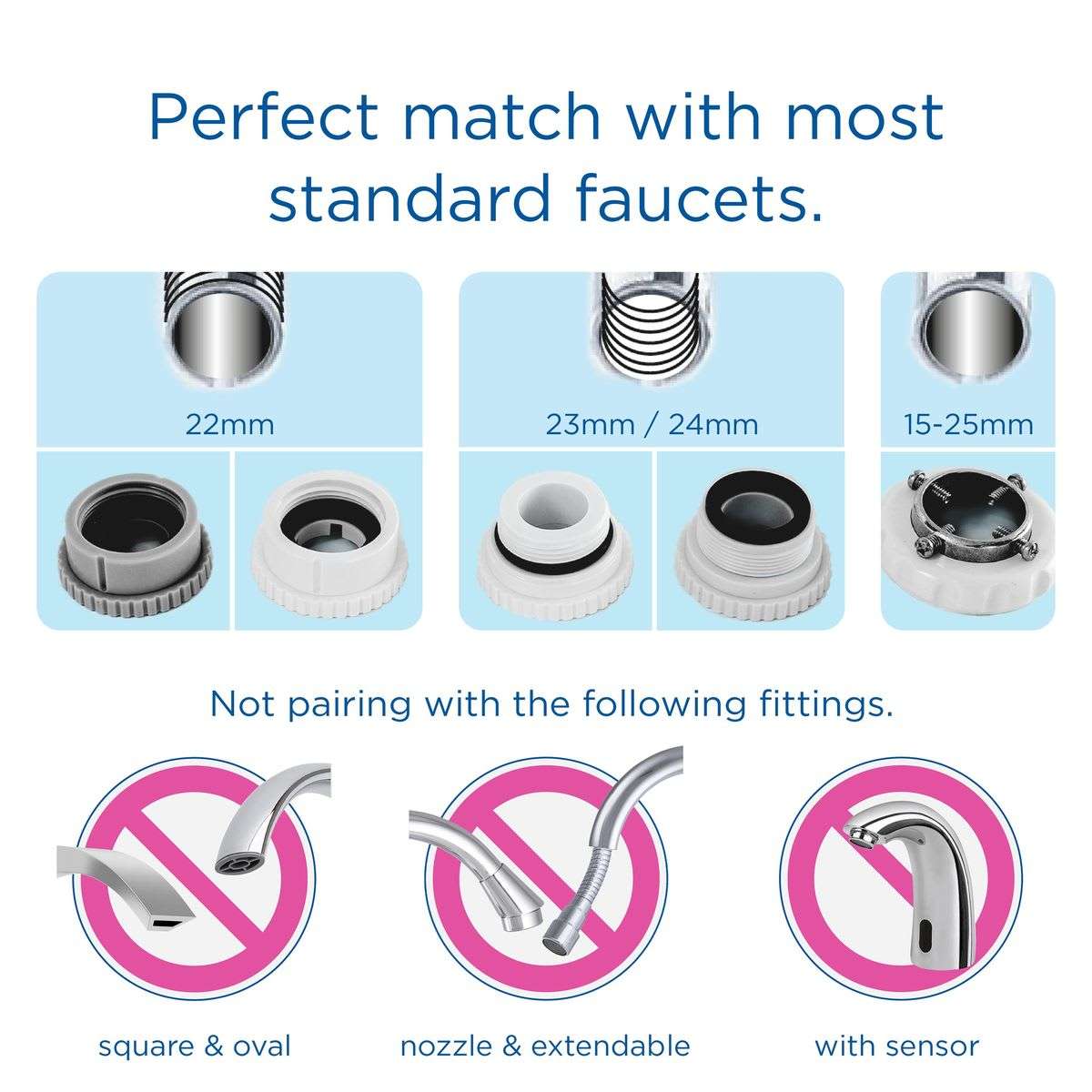 BRITA - Water Filter System On Tap Pro V-MF