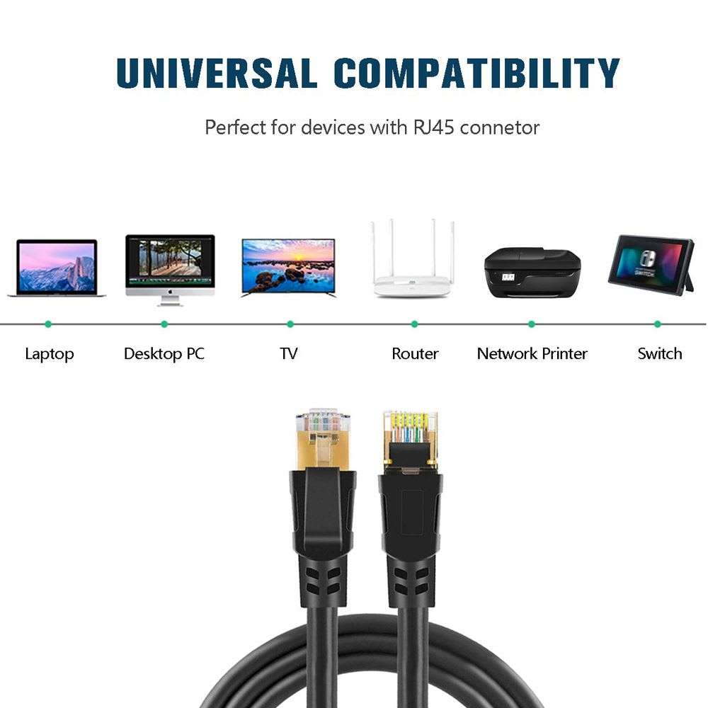 CAT8 Heavy Duty Network Cable with Gold Plated High Speed 1M