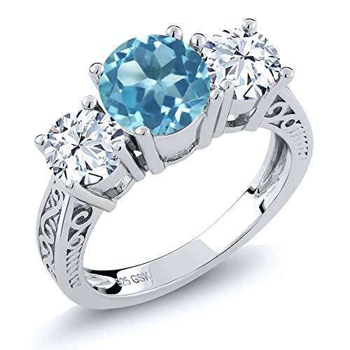 2.90 Ct Round Swiss Blue Topaz Gemstone Birthstone 925 Sterling Silver 3-Stone Ring (Available in si
