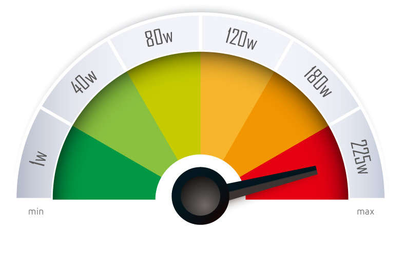 Smok Mag Vape - Limited Edition White - Sealed