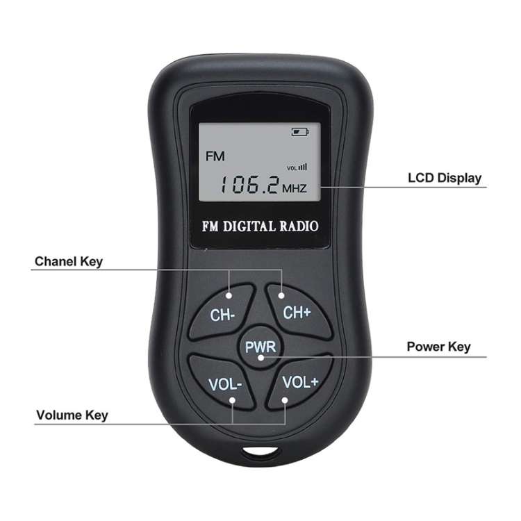 HRD-107 DSP Digital Display Portable Stereo FM Radio with Headset