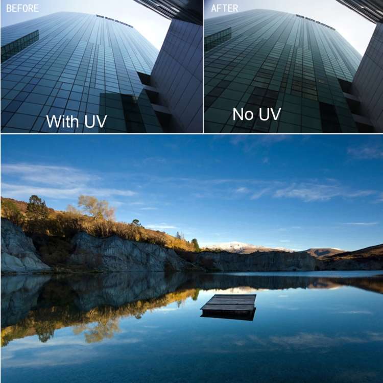 For Xiaomi Mijia Small Camera 38mm UV Protection Lens Filter, UV Filter