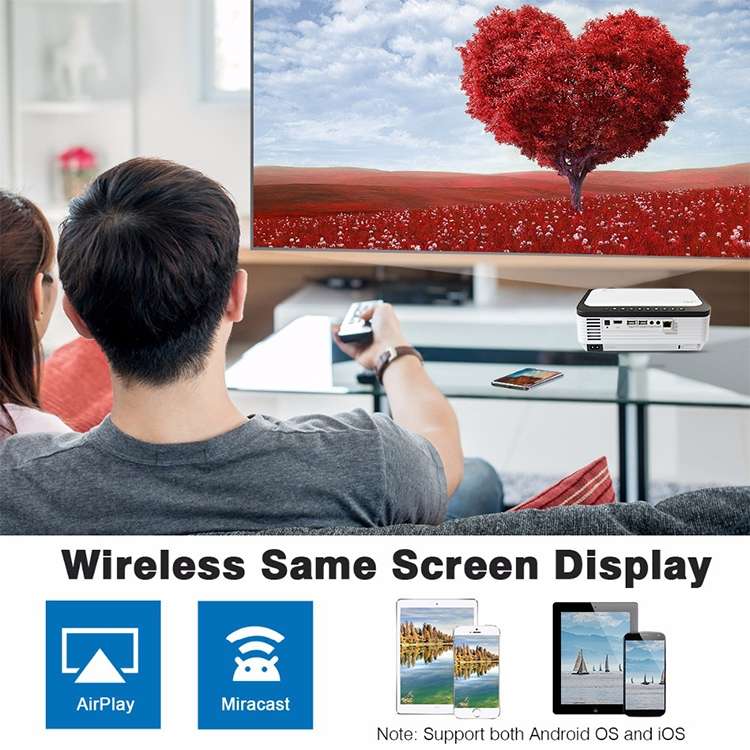 Wejoy L6 5 inch 200 ANSI Lumen 1920 x 1080P Android 6.0 HD Bluetooth 4.0 WiFi HD Smart Projector,...