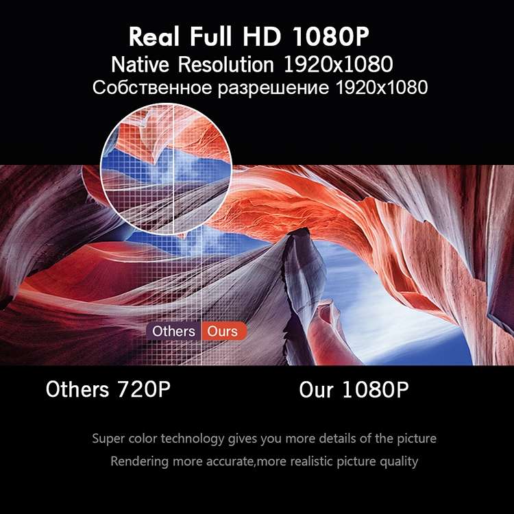Wejoy L6 5 inch 200 ANSI Lumen 1920 x 1080P Android 6.0 HD Bluetooth 4.0 WiFi HD Smart Projector,...