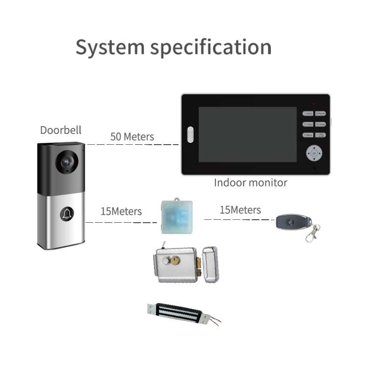 2.4G Wireless Video Doorbell 720P Support Night Vision &amp; Talk &amp; Monitor