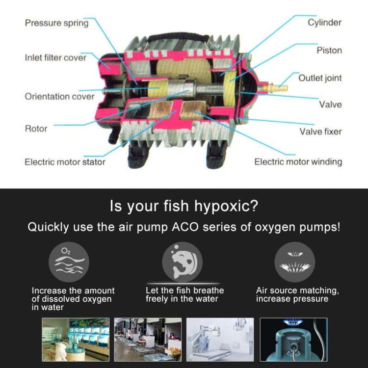 ACO-001 18W 38L/Min Electromagnetic Air Pump Compressor Seafood Fish Tank Increase Oxygen Air Flo...