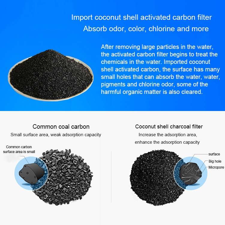 Bath Water Purifier Shower Faucet Chlorine Filter, Interface: 2.1cm / 2.7cm
