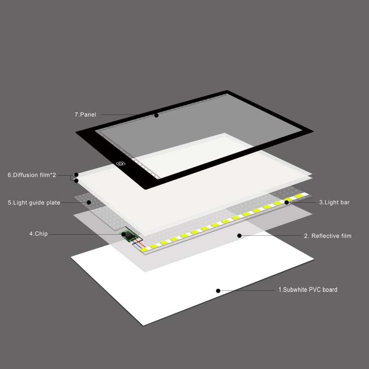 A4 Size 5W 5V LED Three Level of Brightness Dimmable Acrylic Copy Boards for Anime Sketch Drawing...