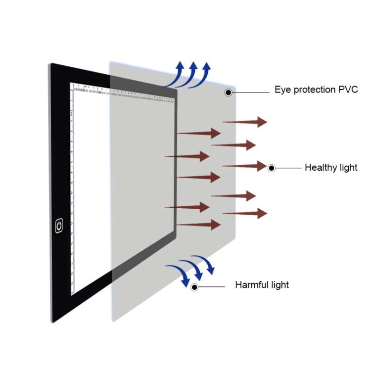 A4 Size 5W 5V LED Three Level of Brightness Dimmable Acrylic Copy Boards for Anime Sketch Drawing...