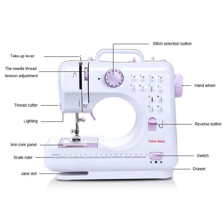 505A Household Desktop Mini Sewing Machine with Extension Table &amp; Gift Kit