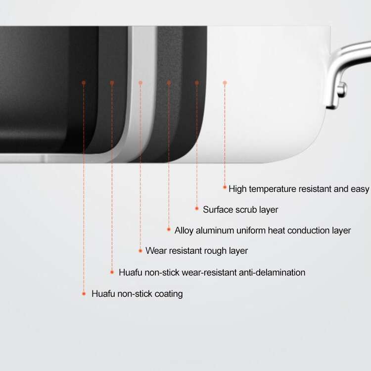 Original Xiaomi Youpin Non Stick Frying Pan Cooking Pot(White)