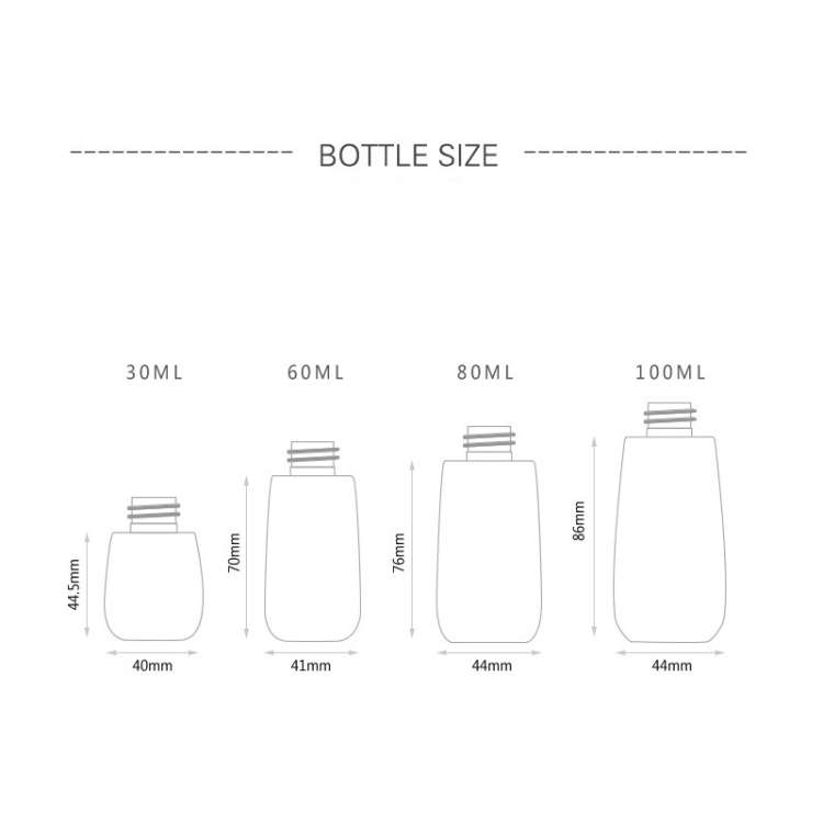 5 PCS Travel Plastic Bottles Leak Proof Portable Travel Accessories Small Bottles Containers, 100...