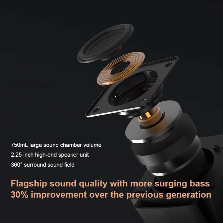 Xiaomi Xiaoai Speaker Pro with 750mL Large Sound Cavity Volume / AUX IN Wired Connection / Combo ...