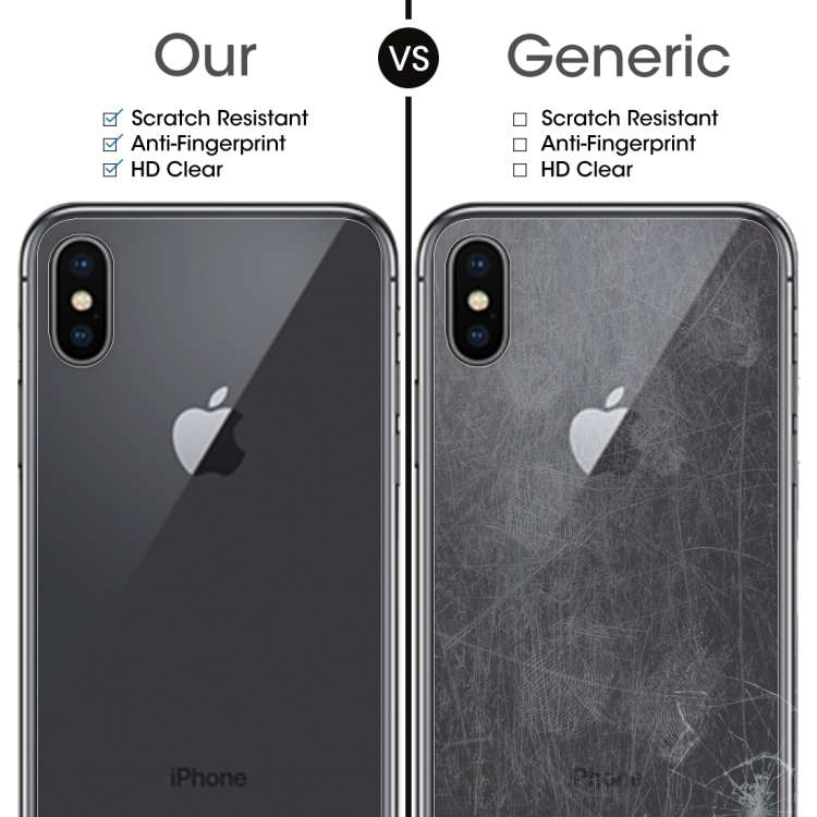 For iPhone X / XS Transparent Tempered Glass Back Screen Protector, For X