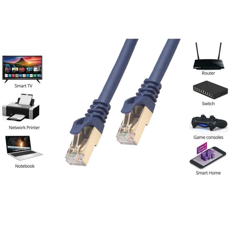 7.6m CAT8 Computer Switch Router  Ethernet Network LAN Cable, Patch Lead RJ45