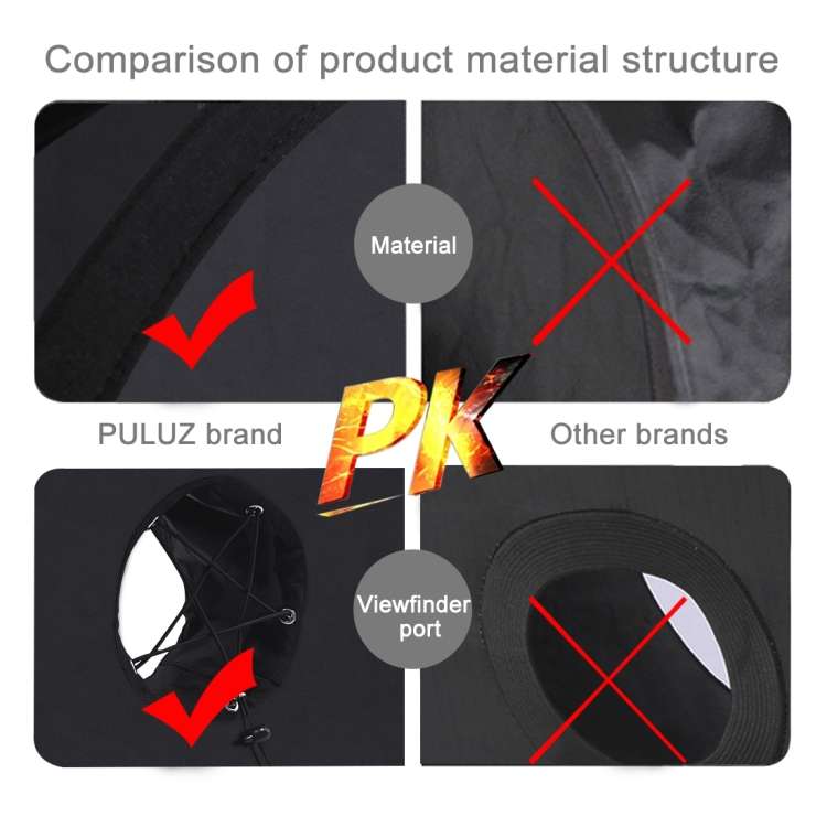 PULUZ 45cm Round Style Macro and Portrait Softbox SpeedLite Flash Light Foldable Diffuser