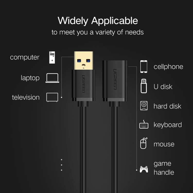 Ugreen 1m USB 3.0 Male to Female Data Sync Super Speed Transmission Extension Cord Cable