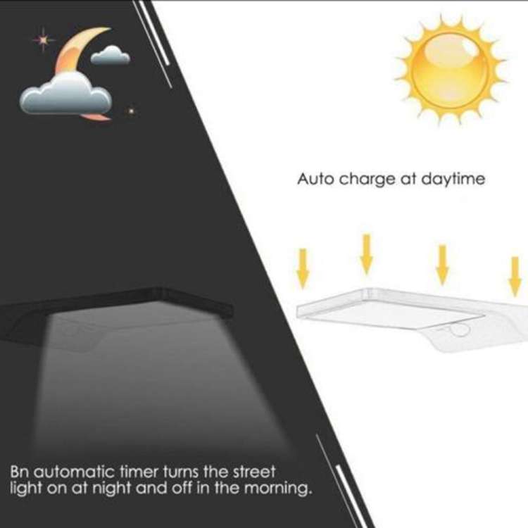 Solar Lights Outdoor 36 LED Super Bright Solar Lamp 280LM Motion Sensor Security Lights Wireless ...
