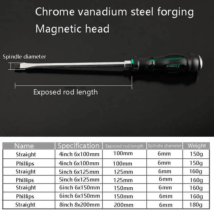 7 PCS / Set Knocking Screwdriver Oil-Resistant Through-Core Screwdriver Home Auto Repair Screwdri...