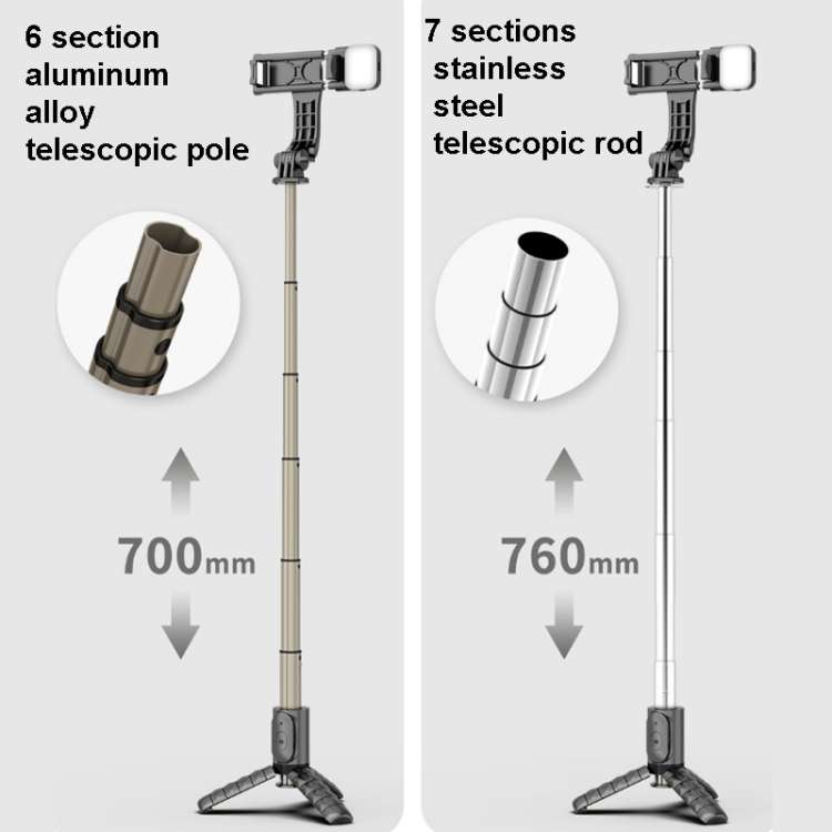 Mini Selfie Stick Integrated Multifunctional Bluetooth Selfie, Specification:, Q10S 70cm With Fil...