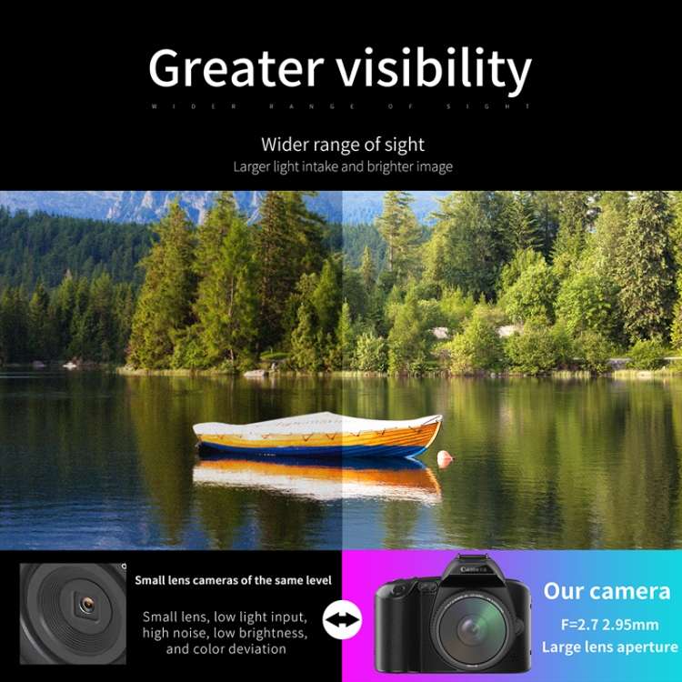 Dual-camera Night Vision 64 Million Pixel High-definition WIFI Digital Camera, Standard Without M...
