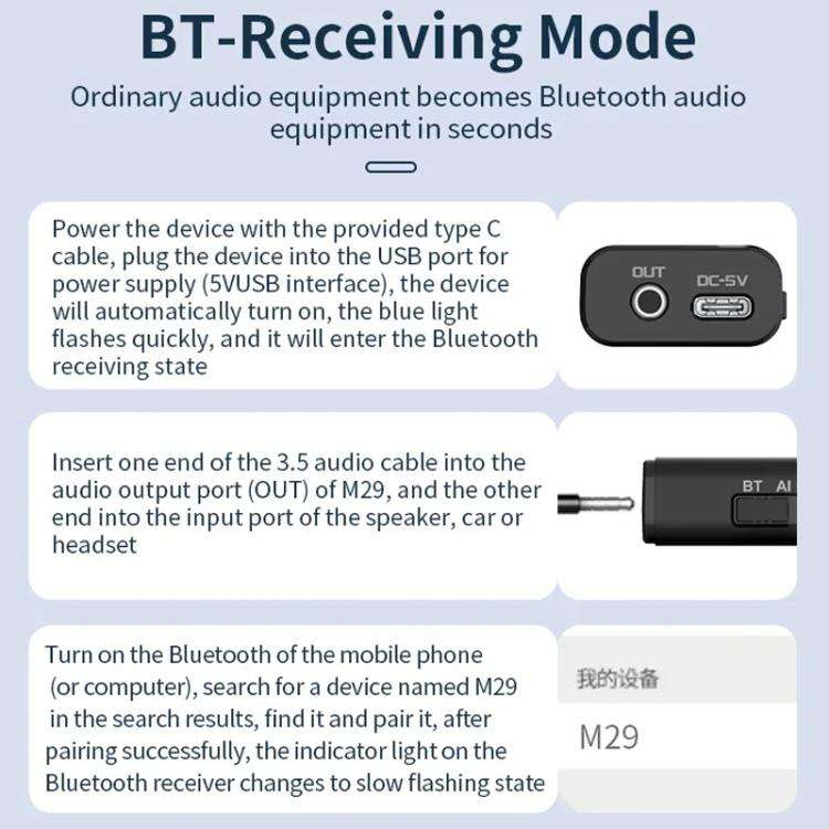 Bluetooth 5.4 Audio Common Ground Isolator Receiver Anti-interference Noise Reducer