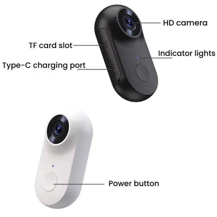 Pet Recorder With Collar Cat Dog View Camera, Direct Record No Memory Card, Direct Record With 16...