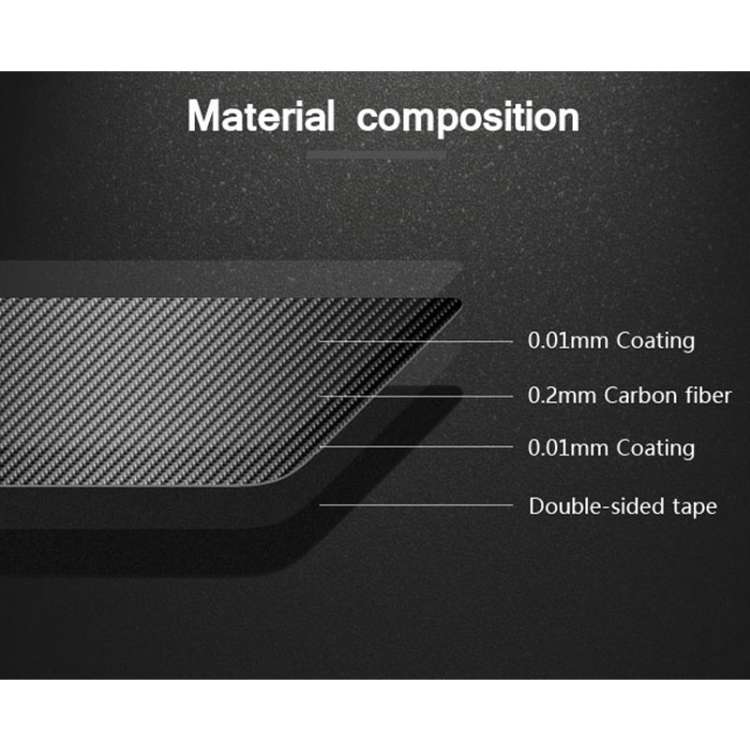 Car Carbon Fiber B Column Decorative Sticker for BMW E90 2005-2012